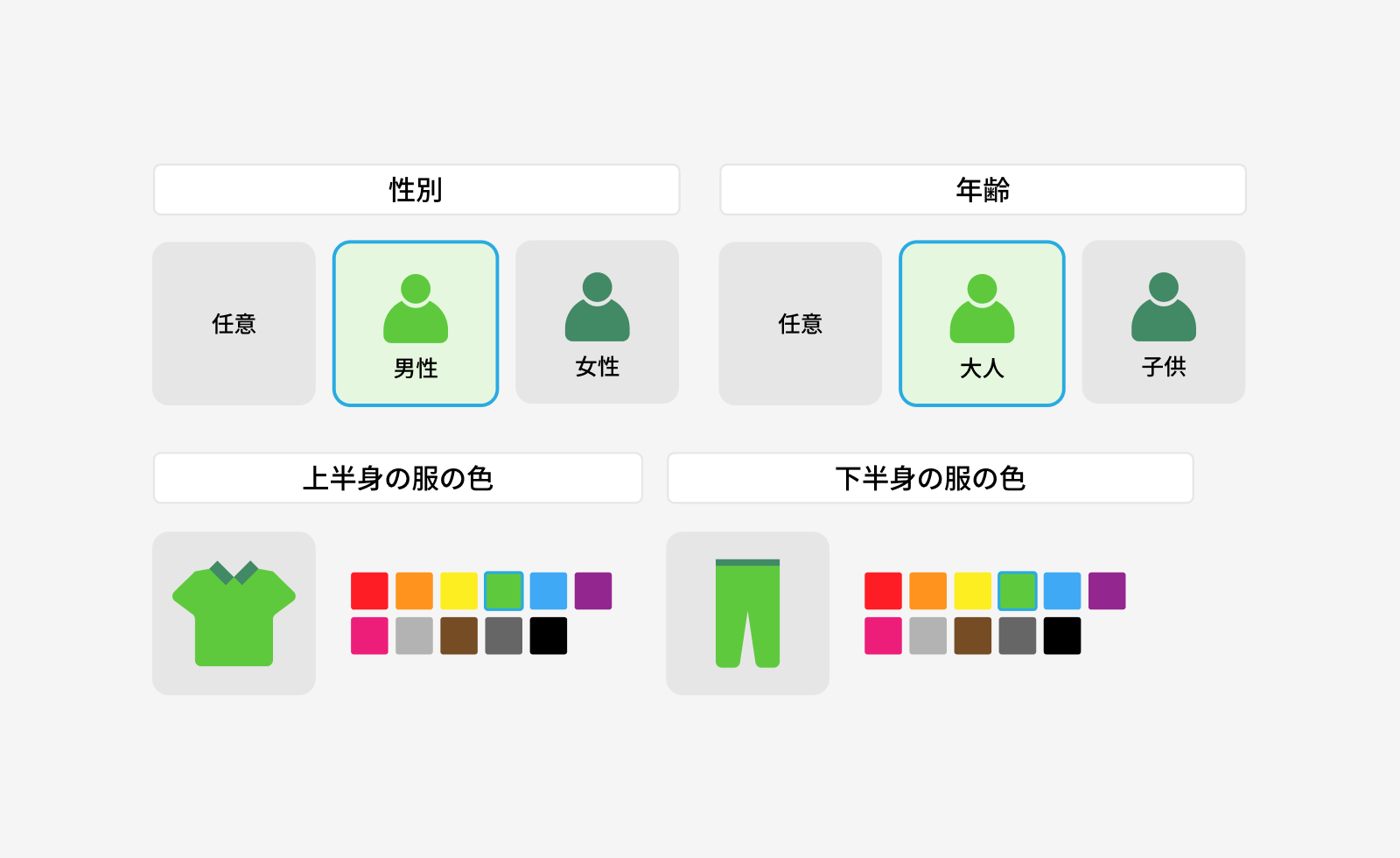 AI検索による属性抽出のイメージ