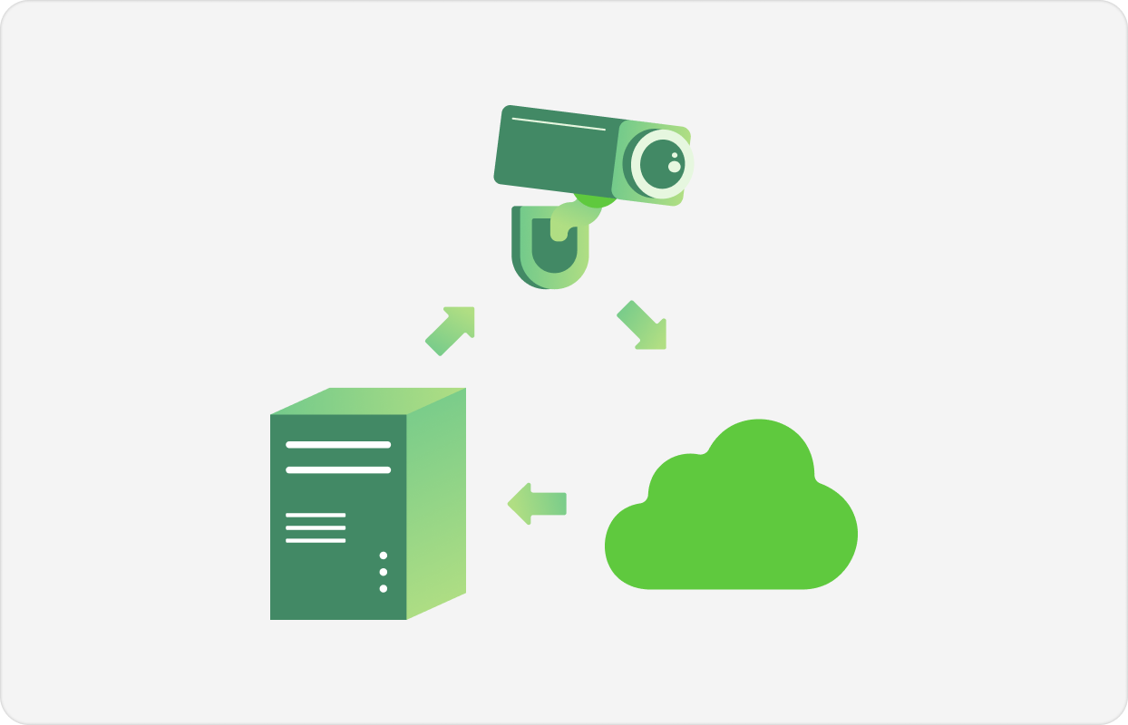 システム構成の柔軟性のイメージ